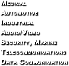 list2